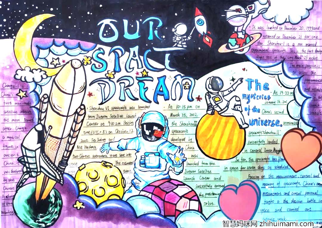 科技英语手抄报模板