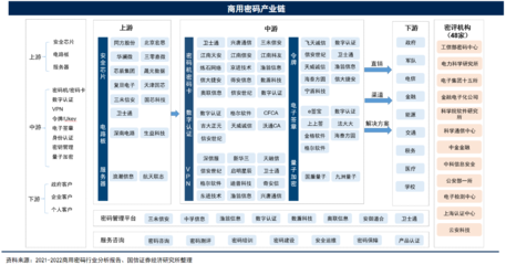 量子科技概念股龙头股