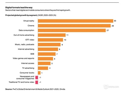 2025最新娱乐新闻报道